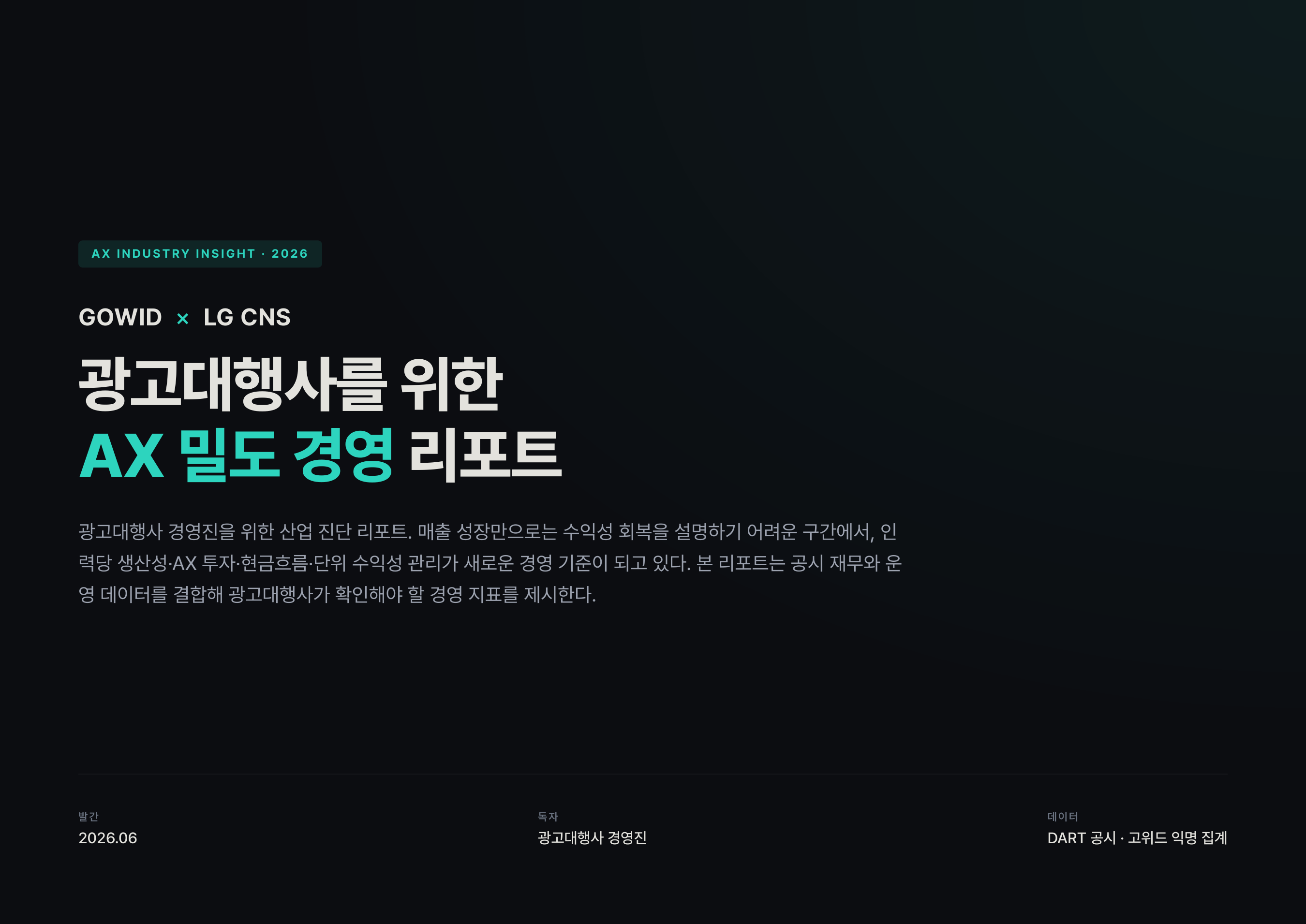 광고대행사를 위한 AX 밀도 경영 리포트