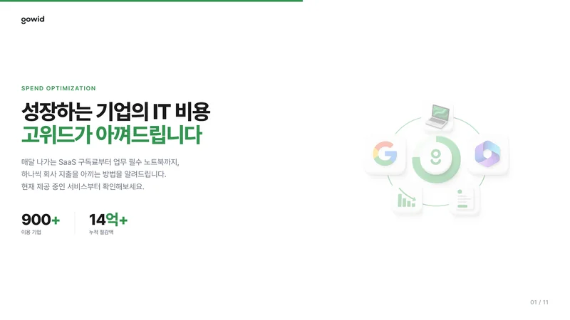 고위드 지출최적화 서비스 소개서 첫 페이지