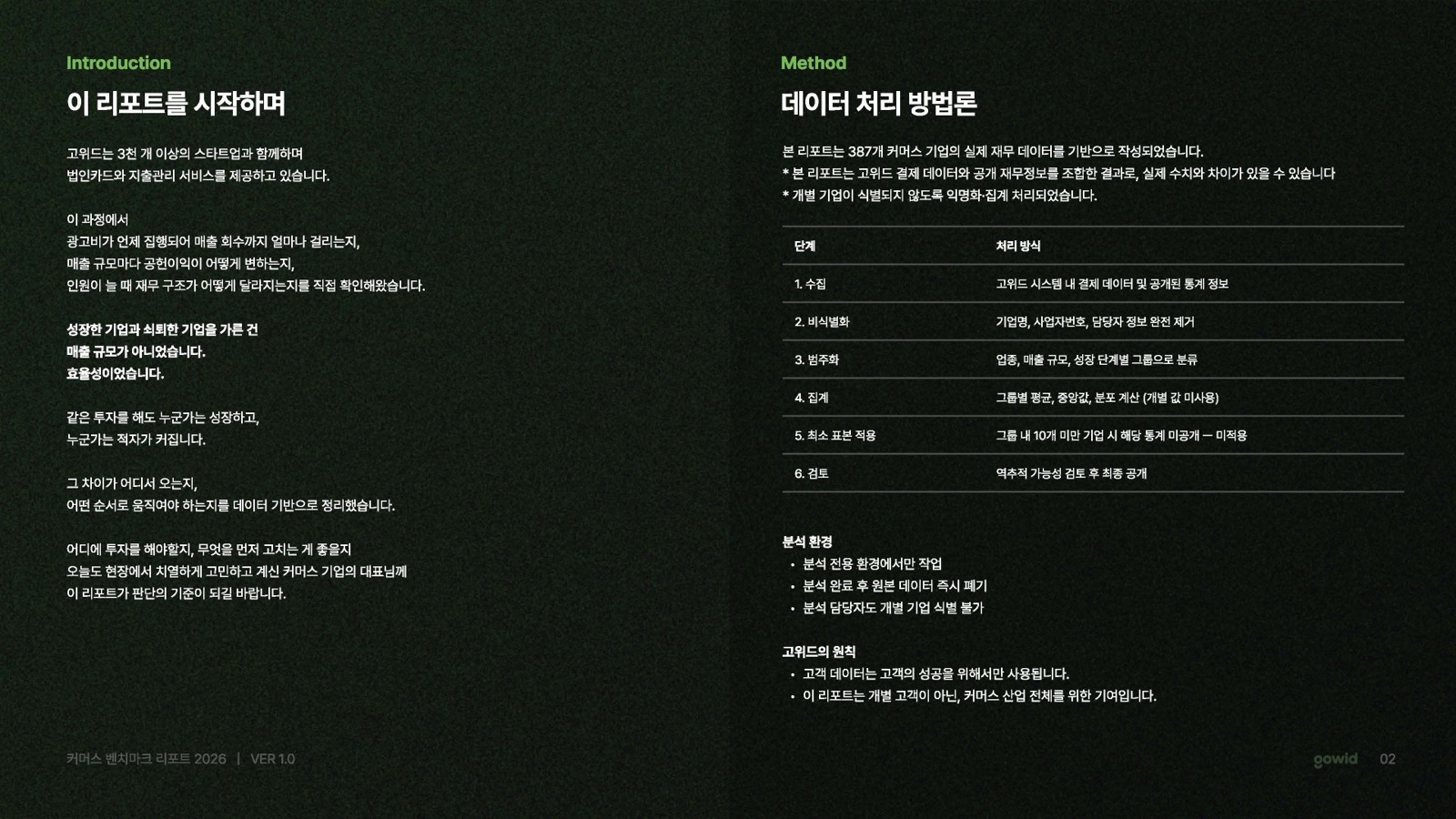 리포트 소개
