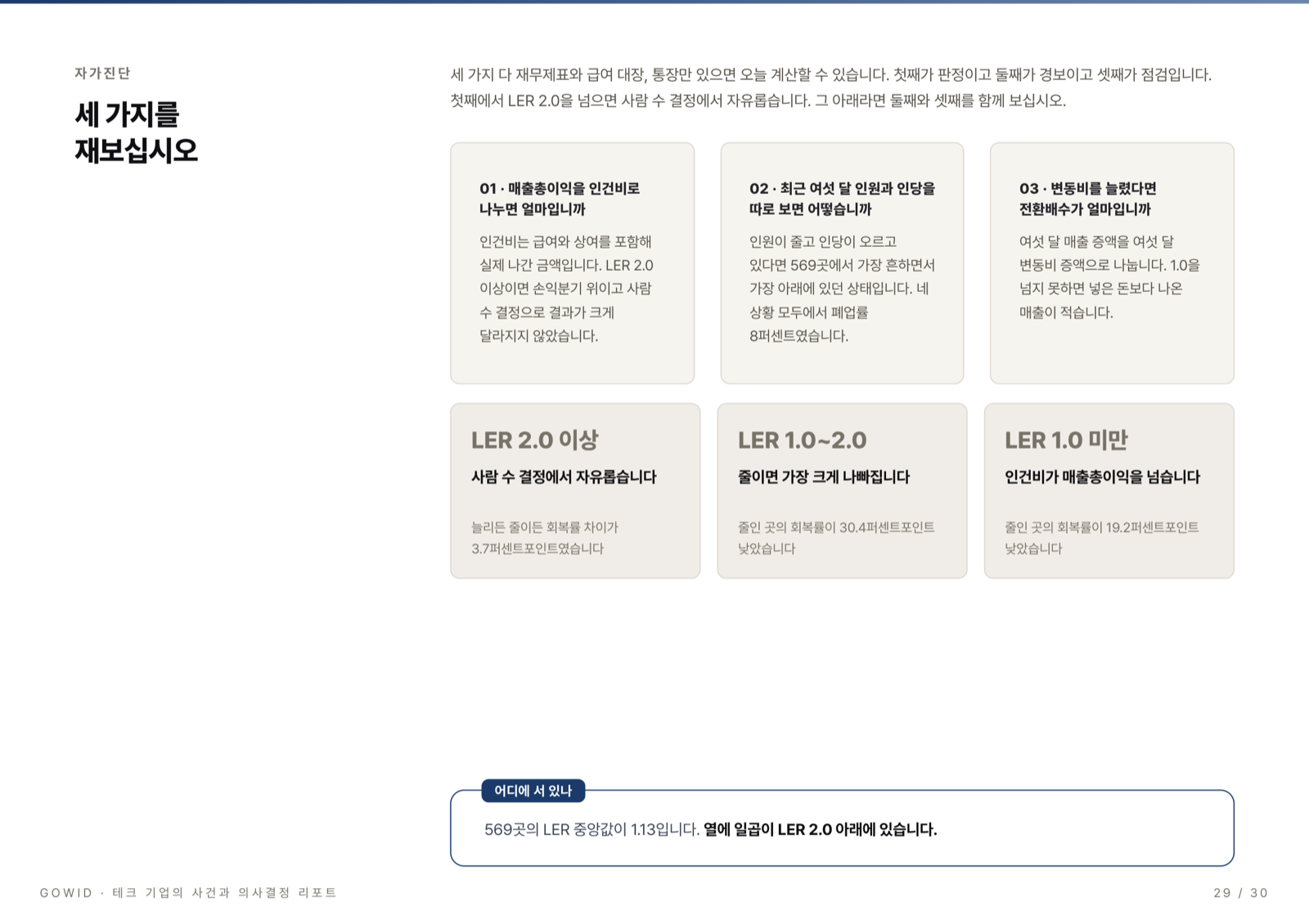 자가진단