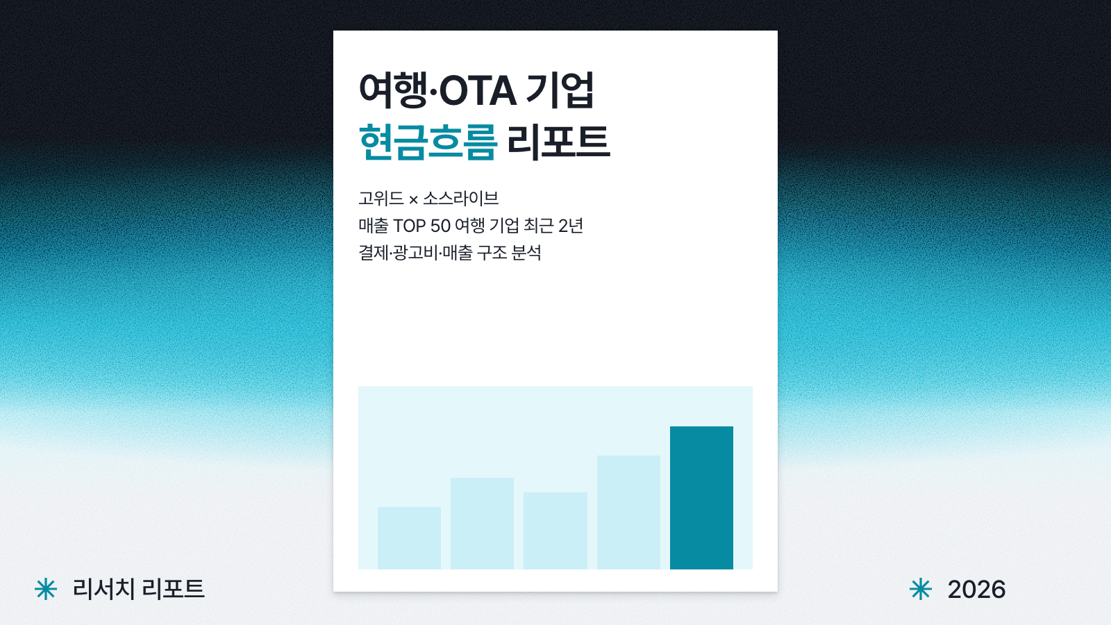 여행·OTA 기업 현금흐름 리포트