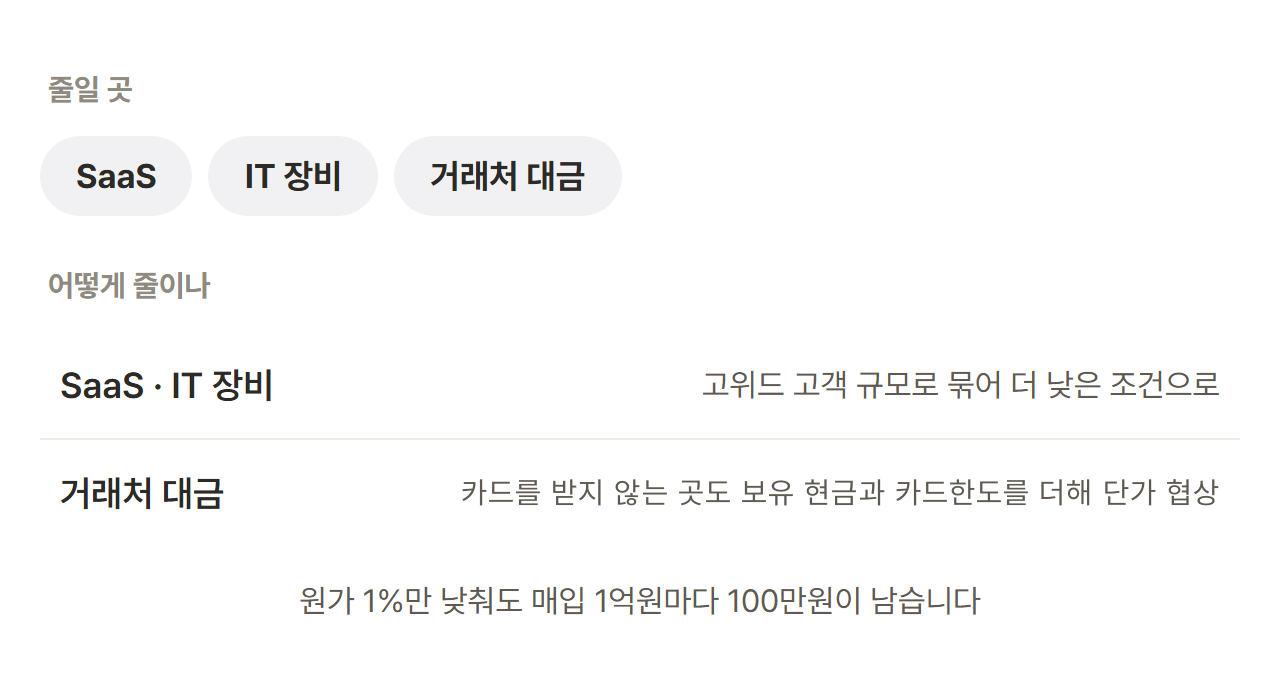 SaaS와 IT 장비 비용은 고객 규모로 묶어 낮추고, 카드를 받지 않는 거래처도 보유 현금과 카드 한도를 더해 단가를 협상하는 도식입니다.